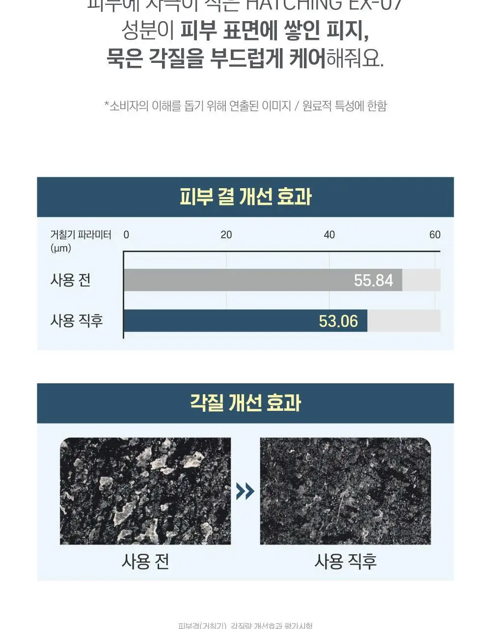 [1등토너]라운드랩 1025 독도 토너 200ml 상세페이지 10